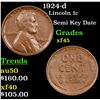 Image 1 : 1924-d Lincoln Cent 1c Grades xf+