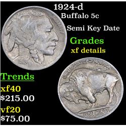 1924-d Buffalo Nickel 5c Grades xf details