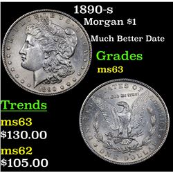 1890-s Morgan Dollar $1 Grades Select Unc