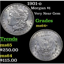 1901-o Morgan Dollar $1 Grades Choice+ Unc