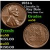 Image 1 : 1931-s Lincoln Cent 1c Grades Choice AU/BU Slider