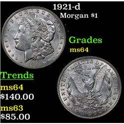 1921-s Morgan Dollar $1 Grades Choice Unc