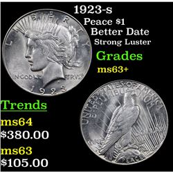 1923-s Peace Dollar $1 Grades Select+ Unc