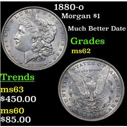 1880-o Morgan Dollar $1 Grades Select Unc