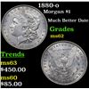 Image 1 : 1880-o Morgan Dollar $1 Grades Select Unc