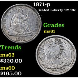 1871-p Seated Liberty Half Dime 1/2 10c Grades BU+