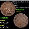 Image 1 : 1864 indian Fuld 5a-1a Civil War Token 1c Grades Choice AU/BU Slider
