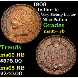 1908 Indian Cent 1c Grades Gem+ Unc RB