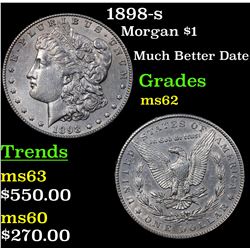 1898-s Morgan Dollar $1 Grades Select Unc