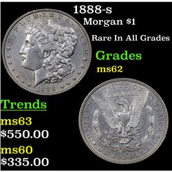 1888-s Morgan Dollar $1 Grades Select Unc
