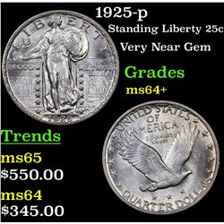 1925-p Standing Liberty Quarter 25c Grades Choice+ Unc