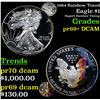 Image 1 : 1994 Rainbow Toned Silver Eagle Dollar $1 Grades GEM++ Proof Deep Cameo