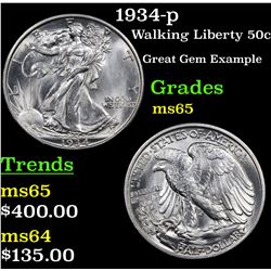 1934-p Walking Liberty Half Dollar 50c Grades GEM Unc