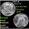 Image 1 : 1927-d Peace Dollar $1 Grades Select Unc