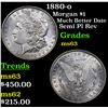 Image 1 : 1880-o Morgan Dollar $1 Grades Select Unc
