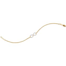 Diamond Infinity Bracelet 1/10 Cttw 10kt Yellow Gold