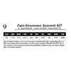 Image 1 : Fast-Strommen Summitt 927