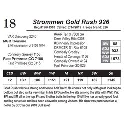 Strommen Gold Rush 926