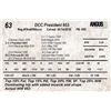 Image 1 : DCC President 953