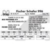 Image 1 : Fischer Schafer 996