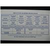 Image 4 : 2000 United States State Quarter 5-Coin Proof Set With Gov't Packaging & COA.