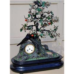 Musical Birds Under Glass Dome