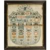 Image 1 : Fr. 1382 Fractional Currency Shield, With Gray Backgrou Fr. 1382 Fractional Currency Shield, With Gr