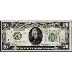 1928 $20 Federal Reserve STAR Note Cleveland