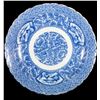 Image 1 : Two Japanese platters.