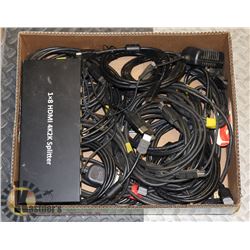 FLAT OF HDMI CABLES & SPLITTER