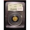 Image 1 : 1863 $1.00 Princess Gold Coin   PCGS  A