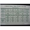 Image 4 : 1997 United States Proof Clad Set w/ Original Packaging