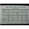 Image 4 : 1994 United States Proof Clad Set w/ Original Packaging