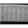 Image 4 : 1994 US Mint Silver Proof Set