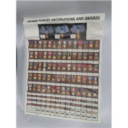 255 - Armed Forces Decorations And Awards Poster W/
