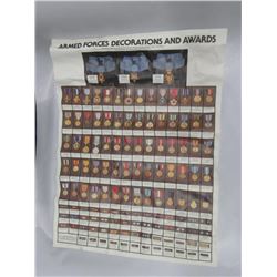 255 - Armed Forces Decorations And Awards Poster W/