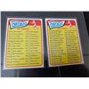 Image 1 : Topps Baseball Checklist 1965