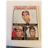 Image 1 : 1963 Strike out leaders