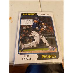 Luis Urias