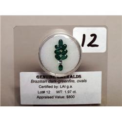 Gemstones: Emeralds