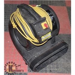 INDUSTRIAL AIR BLOWER