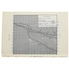 Image 2 : Gemini 11 Flight Plan