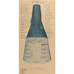 Project Gemini