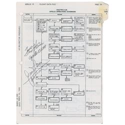 Apollo 13 Flown Lunar Module Malfunction Procedures Page