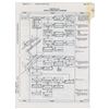 Image 1 : Apollo 13 Flown Lunar Module Malfunction Procedures Page