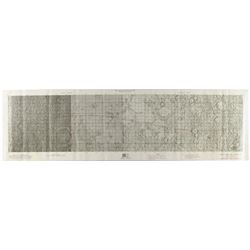 Apollo 8 Lunar Orbit Chart