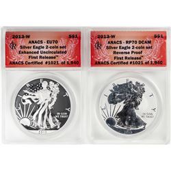 2013-W $1 West Point Proof Silver Eagle Coin Set ANACS EU70/PR70DCAM First Release