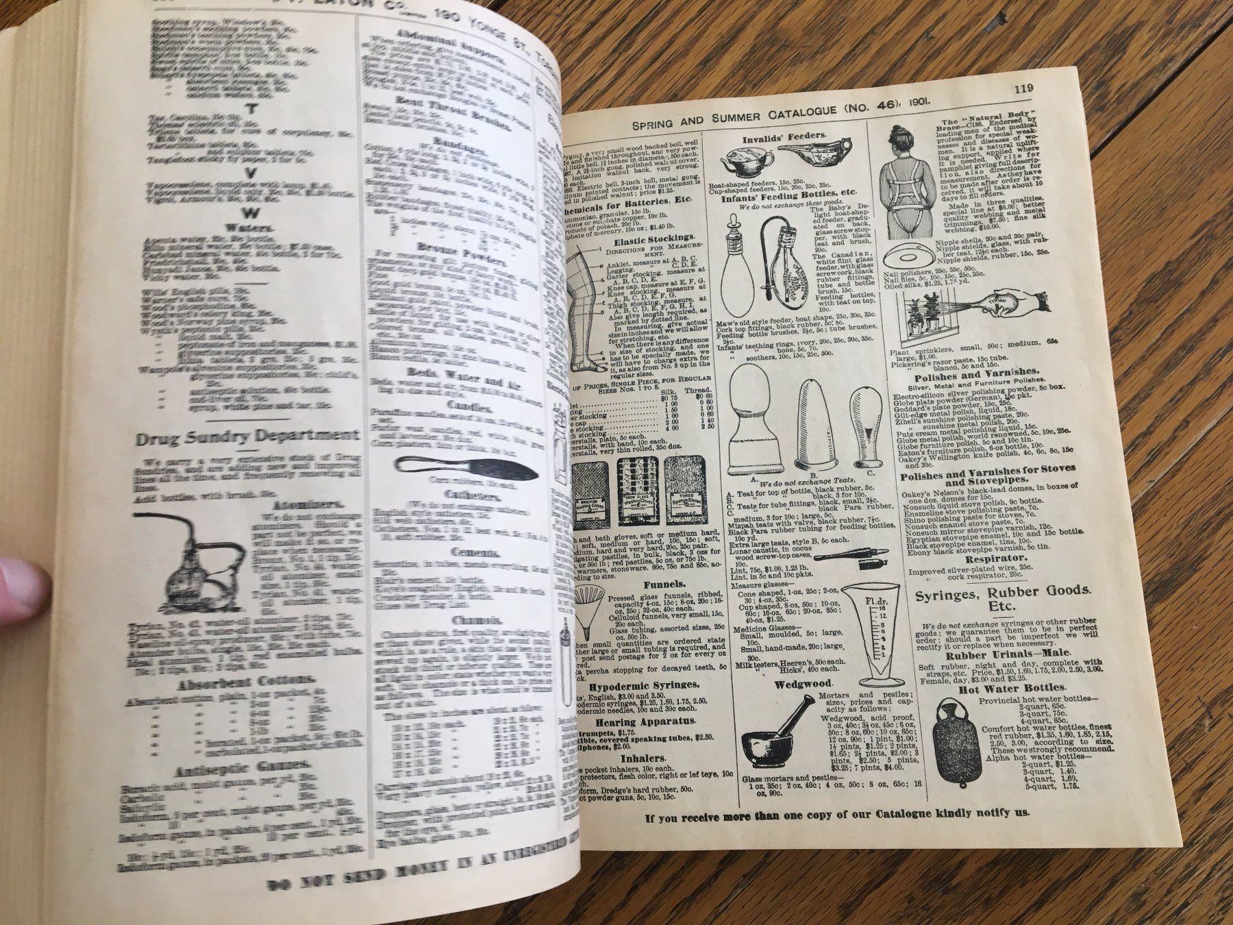 REPRODUCTION 1901 EATONS CATALOGUE