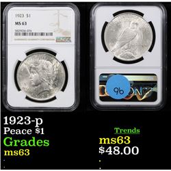 NGC 1923-p Peace Dollar $1 Graded ms63 By NGC