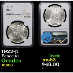 NGC 1922-p Peace Dollar $1 Graded ms63 By NGC